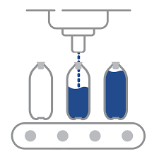 Filling Machines